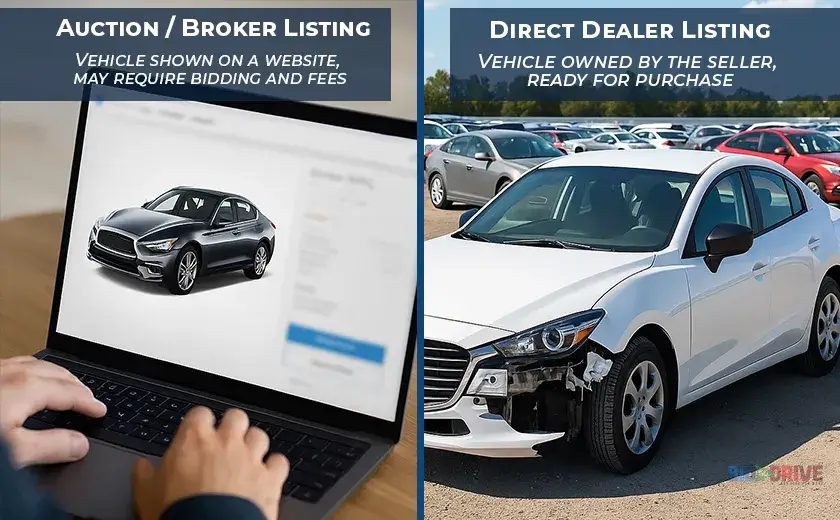 Side-by-side comparison of auction or broker listing versus direct dealer listing for salvage cars