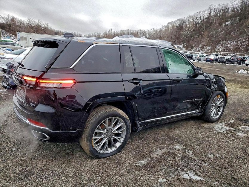 Salvage 2022 Jeep Grand Cherokee Summit