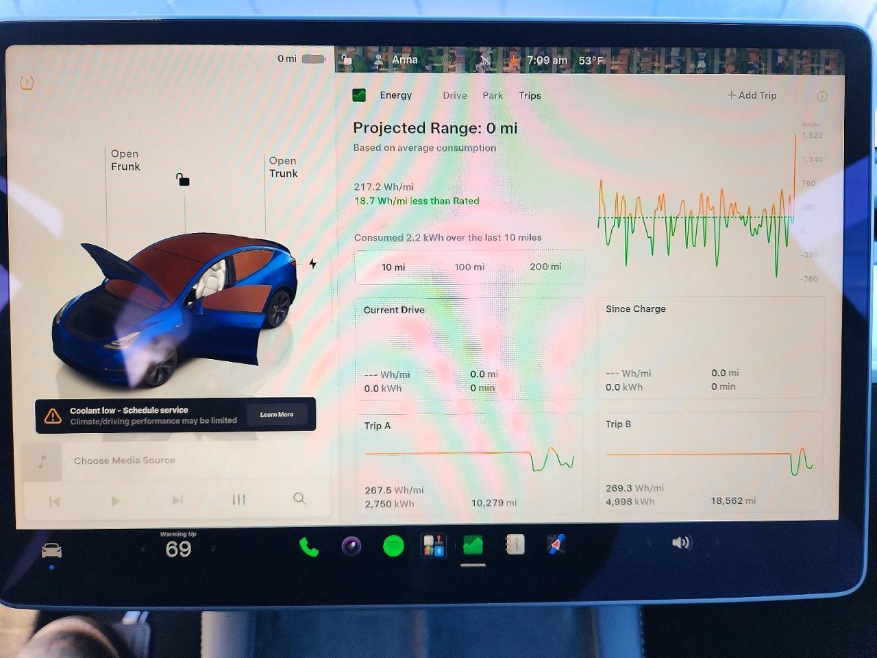 Salvage 2025 Tesla Model Y 