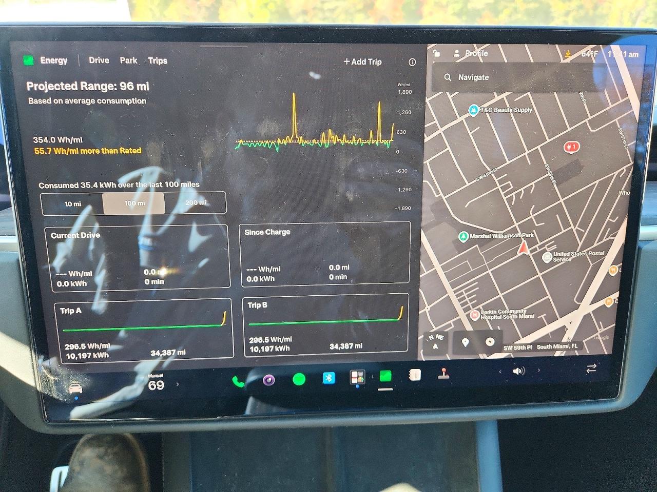 Авто з США 2024 Tesla Model X 