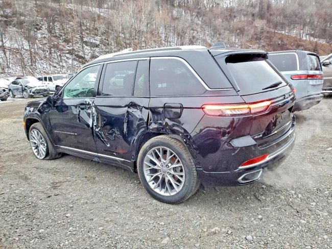 Salvage 2022 Jeep Grand Cherokee Summit in Black