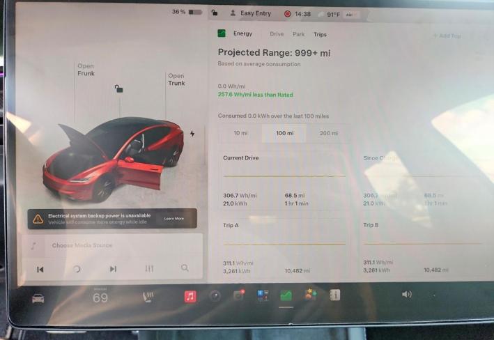 Salvage 2026 Tesla Model 3 Performance in Burgundy
