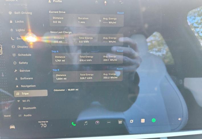 Salvage 2024 Tesla Model X  in Белый