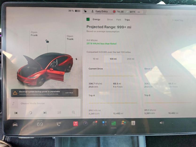 Salvage 2026 Tesla Model 3 Performance