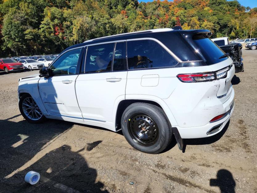 Salvage 2023 Jeep Grand Cherokee Summit