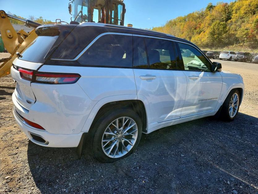 Salvage 2023 Jeep Grand Cherokee Summit