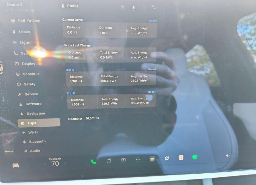 Salvage 2024 Tesla Model X  in White